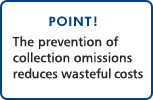 POINT!The prevention of collection omissions reduces wasteful costs 