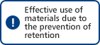 Effective use of materials due to the prevention of retention